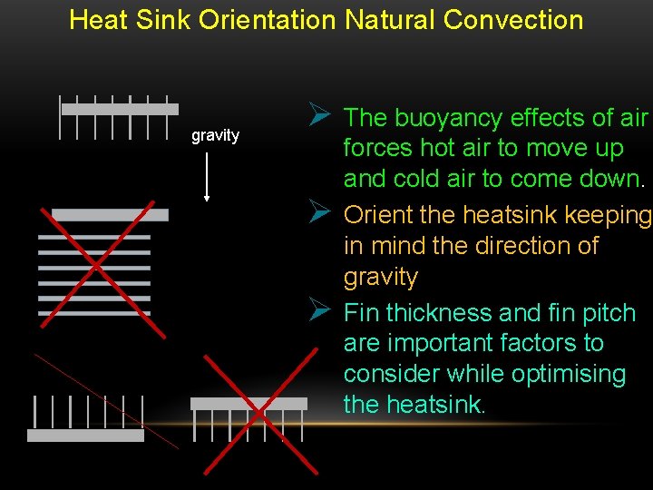 Heat Sink Orientation Natural Convection gravity Ø The buoyancy effects of air Ø Ø