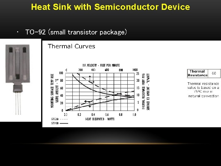 Heat Sink with Semiconductor Device • TO-92 (small transistor package) 