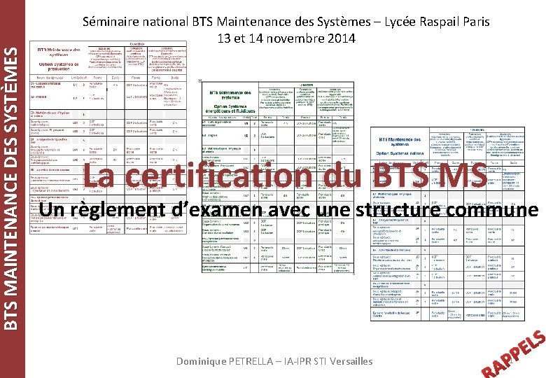 BTS MAINTENANCE DES SYSTÈMES Séminaire national BTS Maintenance des Systèmes – Lycée Raspail Paris