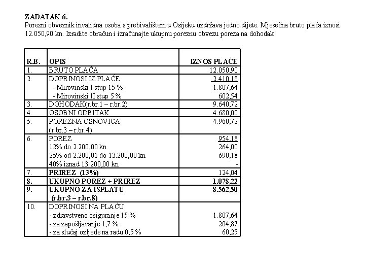 ZADATAK 6. Porezni obveznik invalidna osoba s prebivalištem u Osijeku uzdržava jedno dijete. Mjesečna