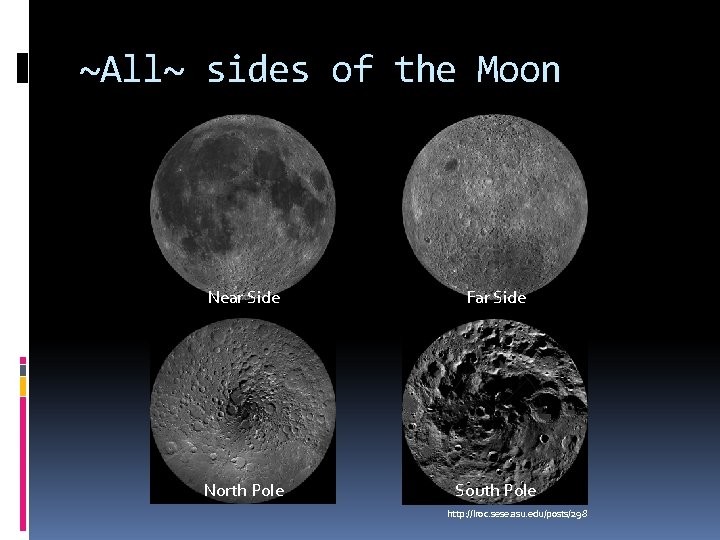 ~All~ sides of the Moon Near Side Far Side North Pole South Pole http: