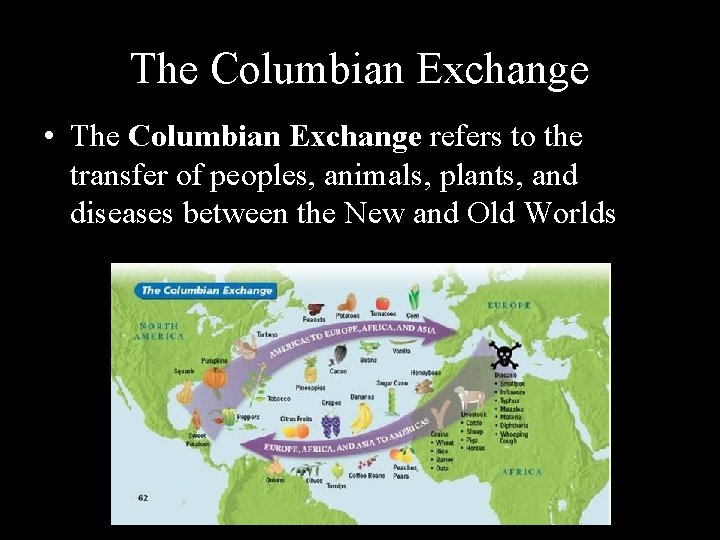 The Columbian Exchange • The Columbian Exchange refers to the transfer of peoples, animals,