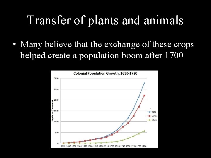Transfer of plants and animals • Many believe that the exchange of these crops