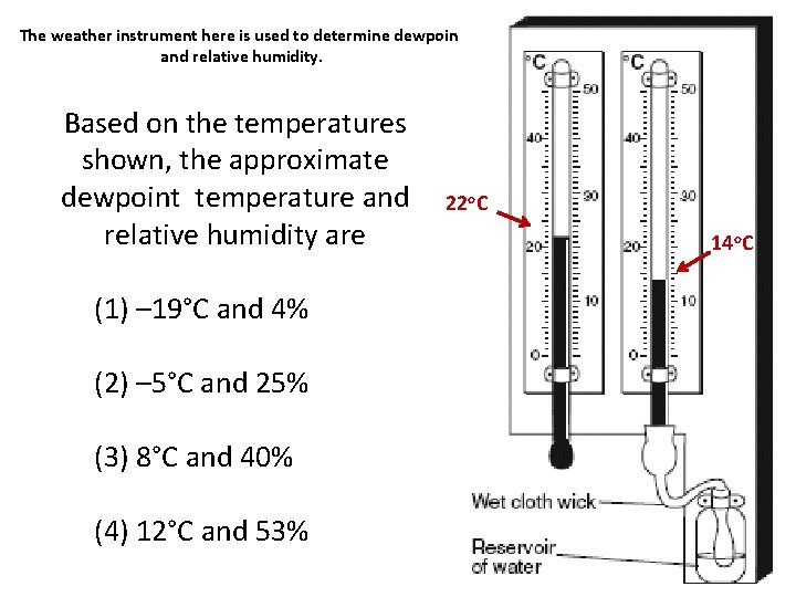 The weather instrument here is used to determine dewpoint and relative humidity. Based on