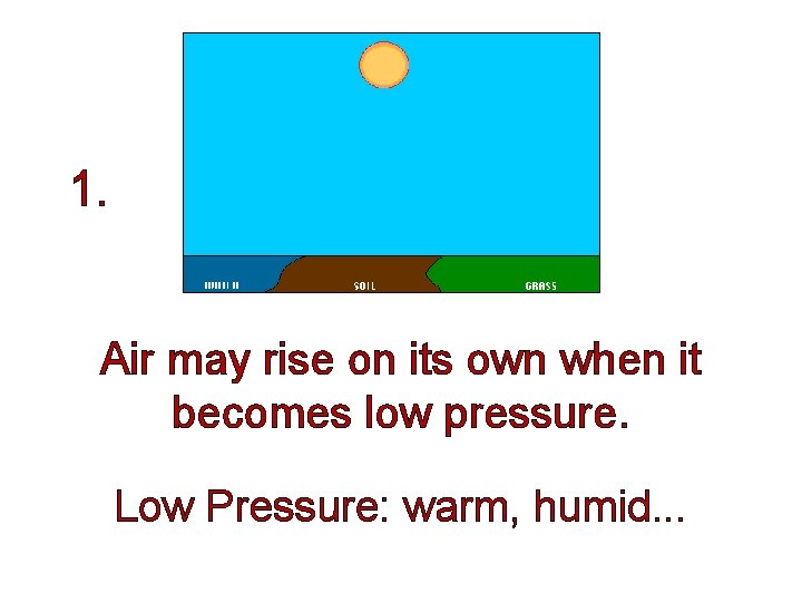 1. Air may rise on its own when it becomes low pressure. Low Pressure: