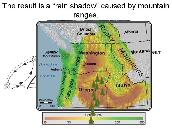 The result is a “rain shadow” caused by mountain ranges. 