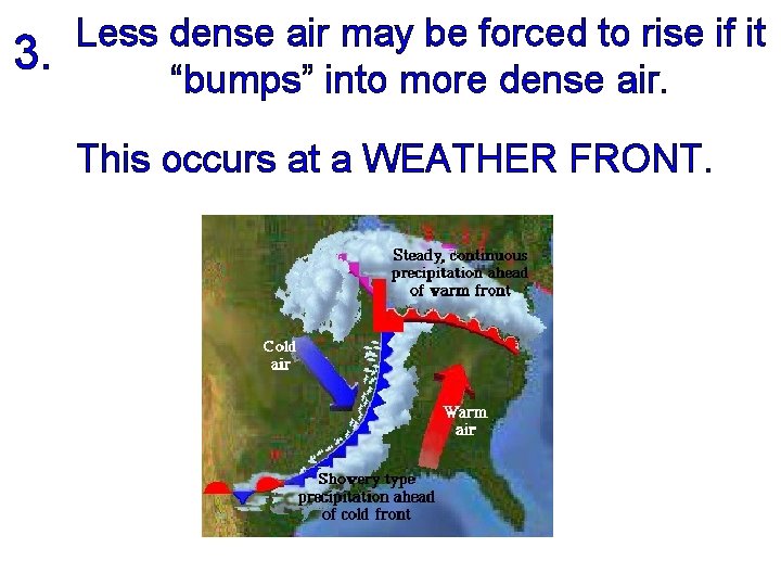 3. Less dense air may be forced to rise if it “bumps” into more