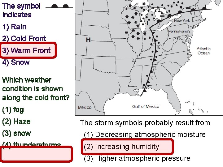 The symbol indicates 1) Rain 2) Cold Front 3) Warm Front 4) Snow Which