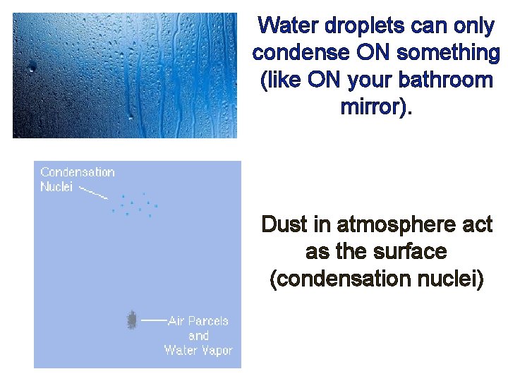 Water droplets can only condense ON something (like ON your bathroom mirror). Dust in