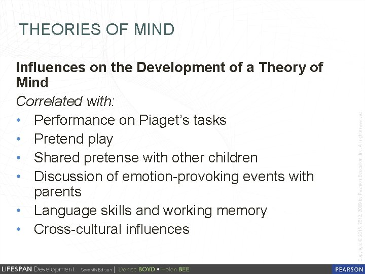 THEORIES OF MIND Influences on the Development of a Theory of Mind Correlated with: