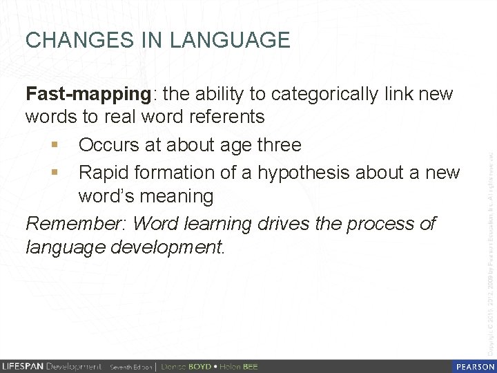 CHANGES IN LANGUAGE Fast-mapping: the ability to categorically link new words to real word