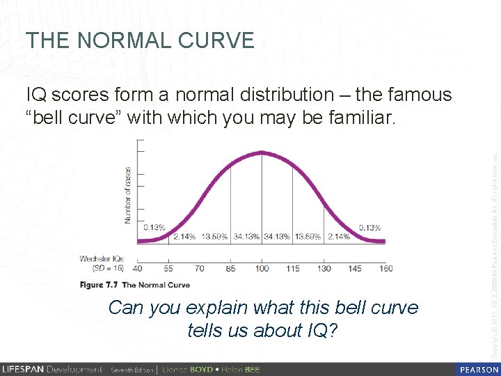THE NORMAL CURVE IQ scores form a normal distribution – the famous “bell curve”