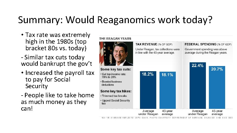 Summary: Would Reaganomics work today? • Tax rate was extremely high in the 1980