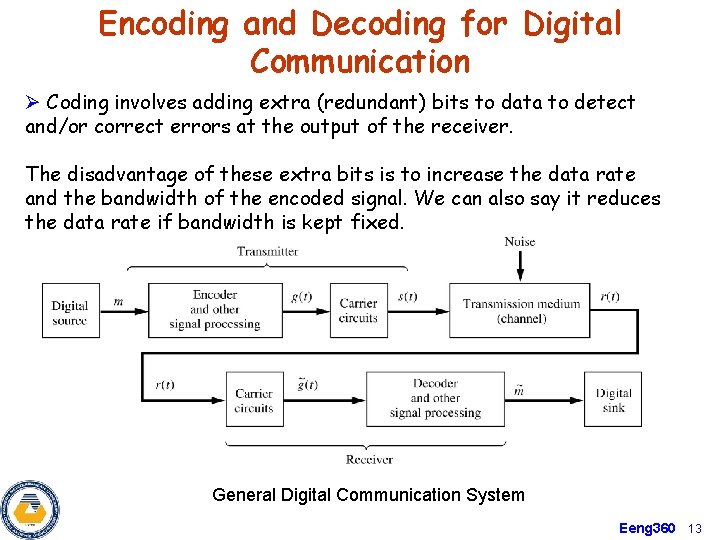 Encoding and Decoding for Digital Communication Ø Coding involves adding extra (redundant) bits to