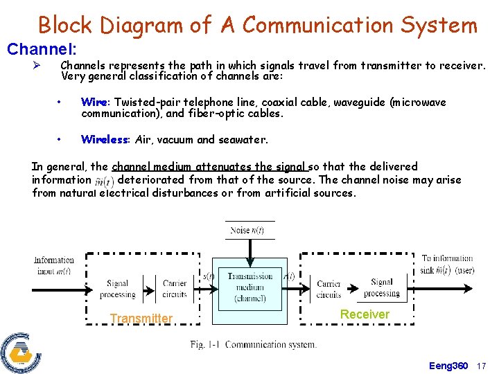 Block Diagram of A Communication System Channel: Ø Channels represents the path in which