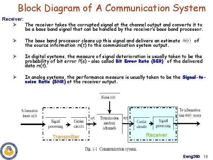 Block Diagram of A Communication System Receiver: Ø The receiver takes the corrupted signal