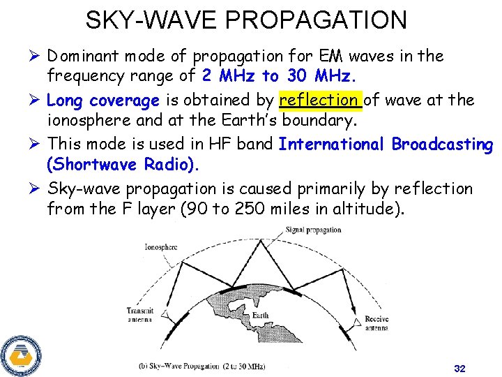 SKY-WAVE PROPAGATION Ø Dominant mode of propagation for EM waves in the frequency range