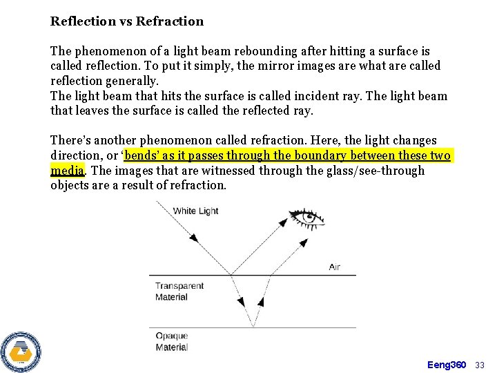 Reflection vs Refraction The phenomenon of a light beam rebounding after hitting a surface