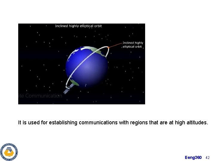 It is used for establishing communications with regions that are at high altitudes. Eeng