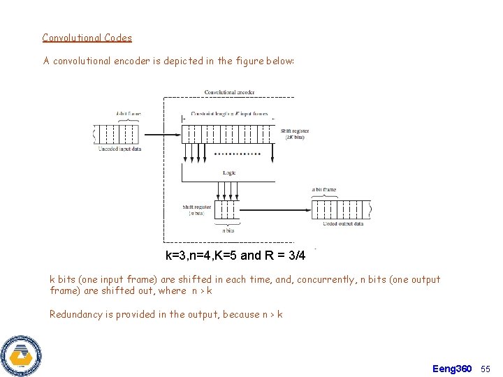 Convolutional Codes A convolutional encoder is depicted in the figure below: k=3, n=4, K=5