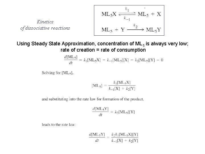 Kinetics of dissociative reactions Using Steady State Approximation, concentration of ML 5 is always Kinetics of dissociative reactions Using Steady State Approximation, concentration of ML 5 is always