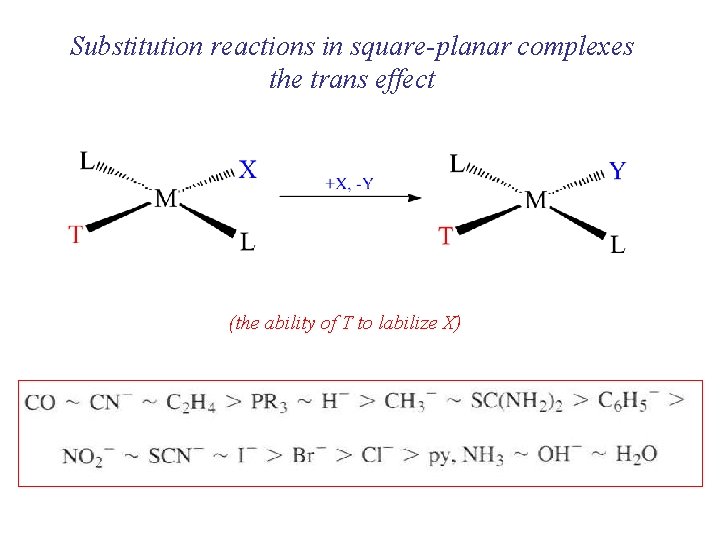 Substitution reactions in square-planar complexes the trans effect (the ability of T to labilize Substitution reactions in square-planar complexes the trans effect (the ability of T to labilize