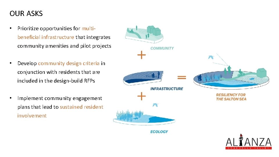 OUR ASKS • Prioritize opportunities for multibeneficial infrastructure that integrates community amenities and pilot