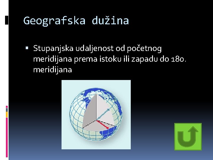 Geografska dužina Stupanjska udaljenost od početnog meridijana prema istoku ili zapadu do 180. meridijana Geografska dužina Stupanjska udaljenost od početnog meridijana prema istoku ili zapadu do 180. meridijana