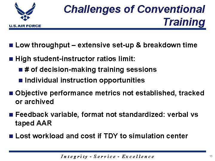 Challenges of Conventional Training n Low throughput – extensive set-up & breakdown time n