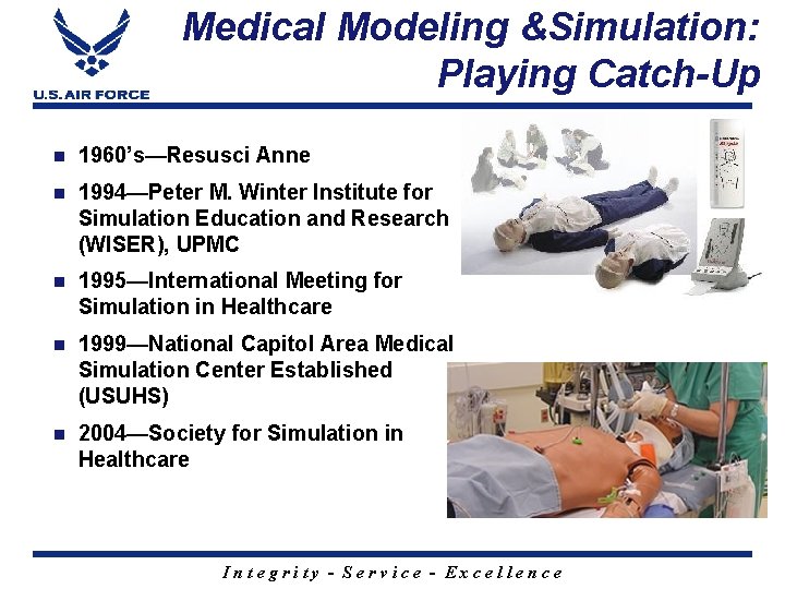 Medical Modeling &Simulation: Playing Catch-Up n 1960’s—Resusci Anne n 1994—Peter M. Winter Institute for