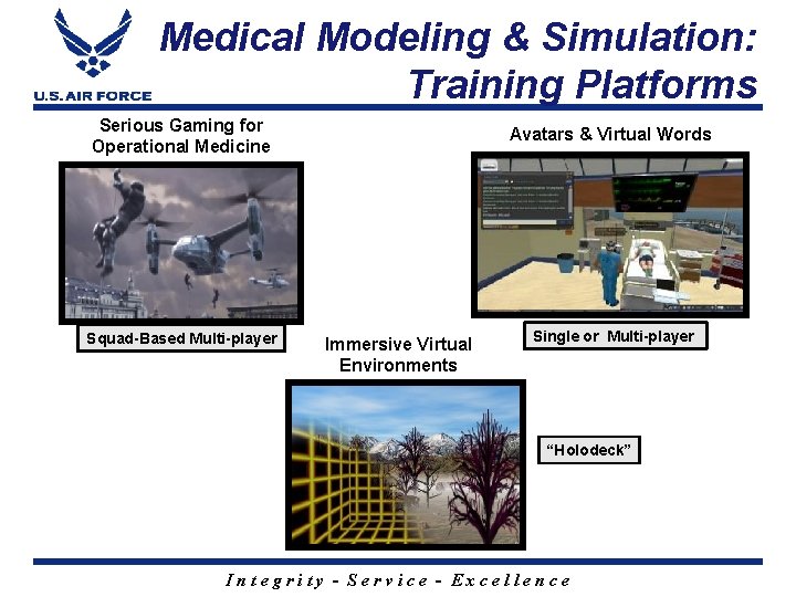 Medical Modeling & Simulation: Training Platforms Serious Gaming for Operational Medicine Squad-Based Multi-player Avatars