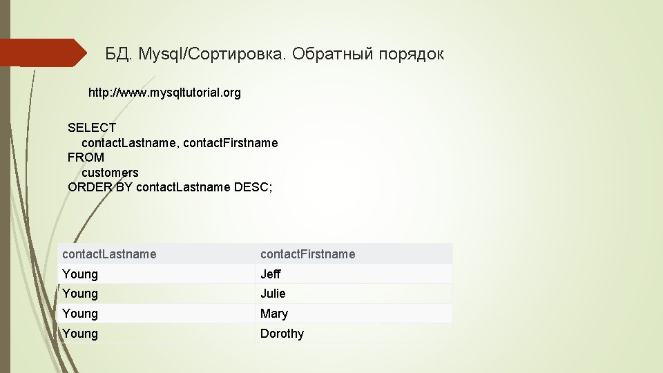 БД. Mysql/Сортировка. Обратный порядок http: //www. mysqltutorial. org SELECT contact. Lastname, contact. Firstname FROM