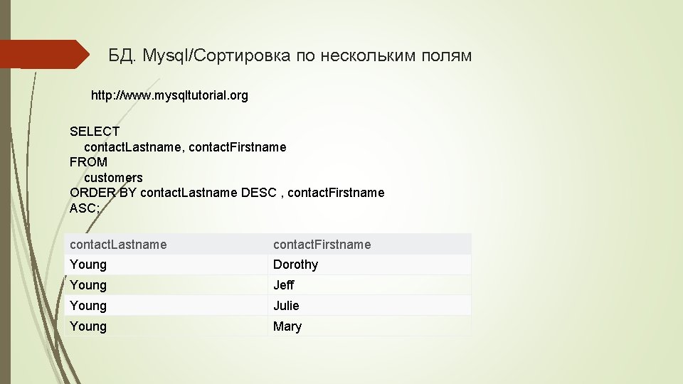 БД. Mysql/Сортировка по нескольким полям http: //www. mysqltutorial. org SELECT contact. Lastname, contact. Firstname