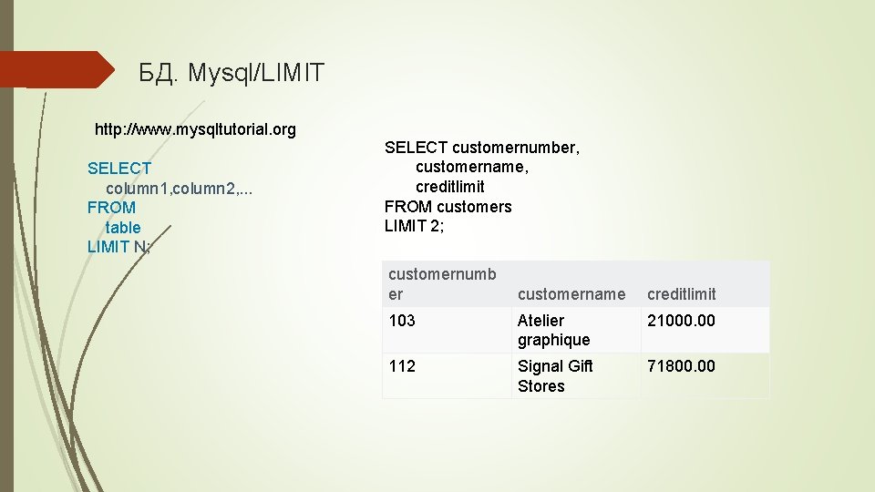 БД. Mysql/LIMIT http: //www. mysqltutorial. org SELECT column 1, column 2, . . .