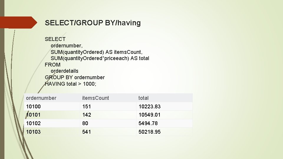 SELECT/GROUP BY/having SELECT ordernumber, SUM(quantity. Ordered) AS items. Count, SUM(quantity. Ordered*priceeach) AS total FROM