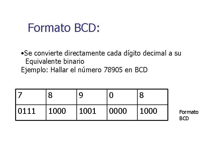 Formato BCD: • Se convierte directamente cada dígito decimal a su Equivalente binario Ejemplo: