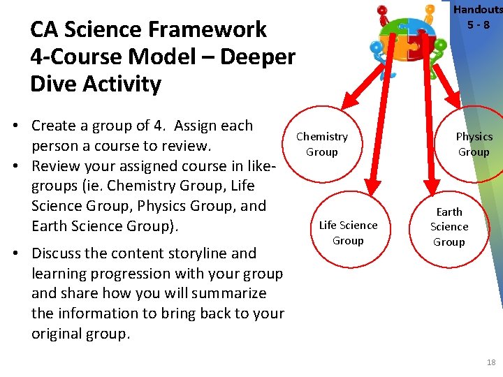 Handouts 5 -8 CA Science Framework 4 -Course Model – Deeper Dive Activity •