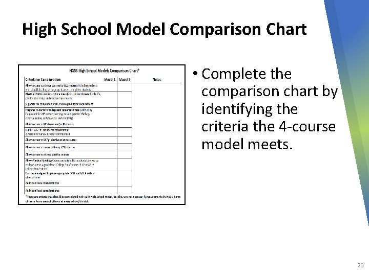 High School Model Comparison Chart • Complete the comparison chart by identifying the criteria