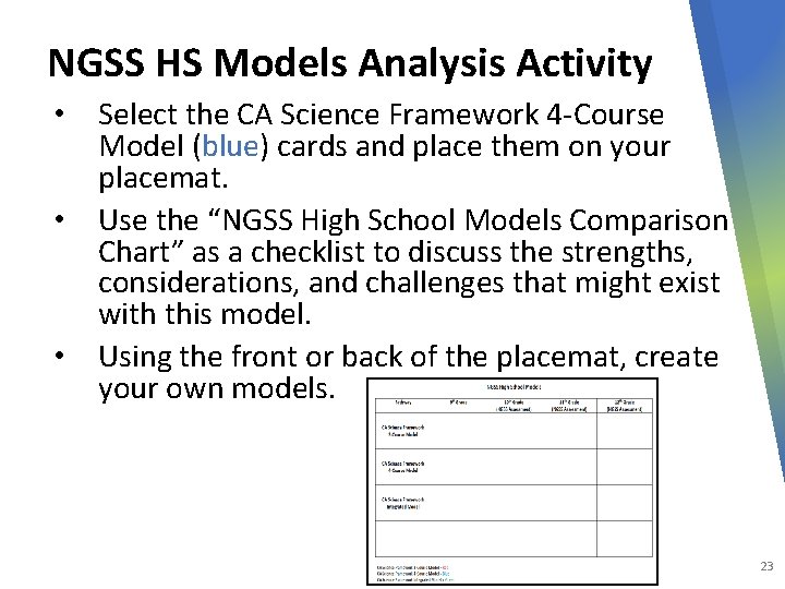 NGSS HS Models Analysis Activity • Select the CA Science Framework 4 -Course Model