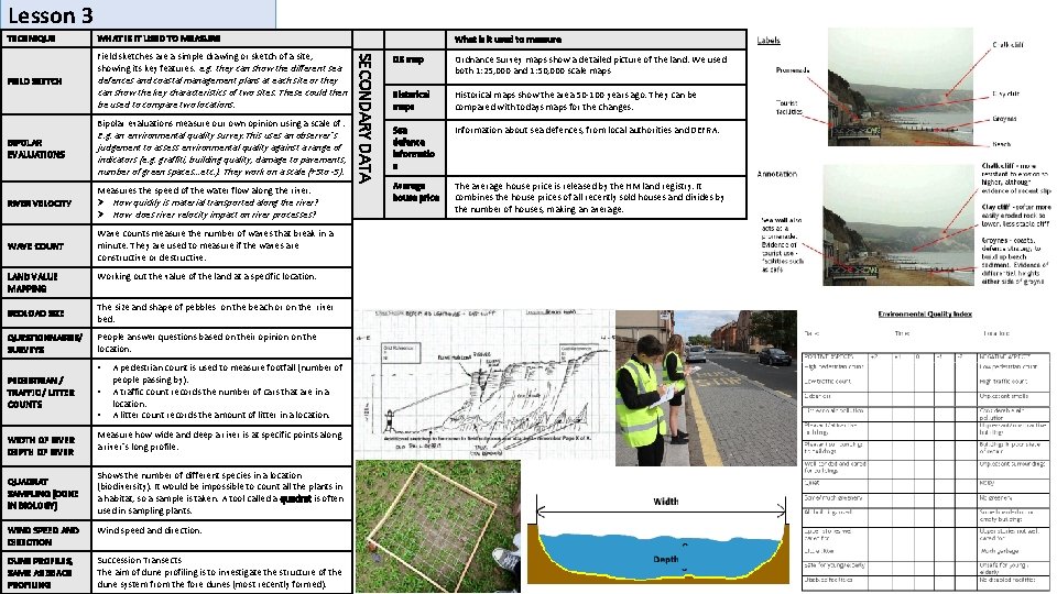 Lesson 3 TECHNIQUE WHAT IS IT USED TO MEASURE FIELD SKETCH defences and coastal Lesson 3 TECHNIQUE WHAT IS IT USED TO MEASURE FIELD SKETCH defences and coastal