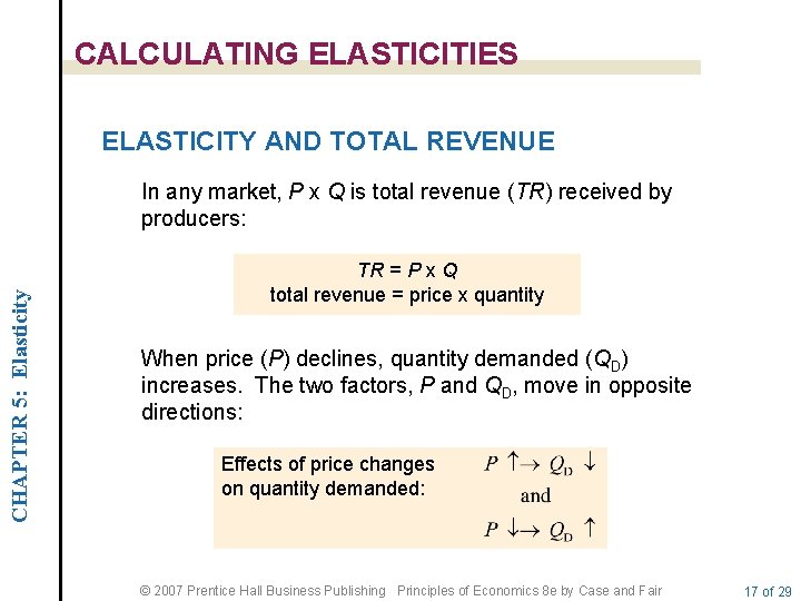 CALCULATING ELASTICITIES ELASTICITY AND TOTAL REVENUE CHAPTER 5: Elasticity In any market, P x