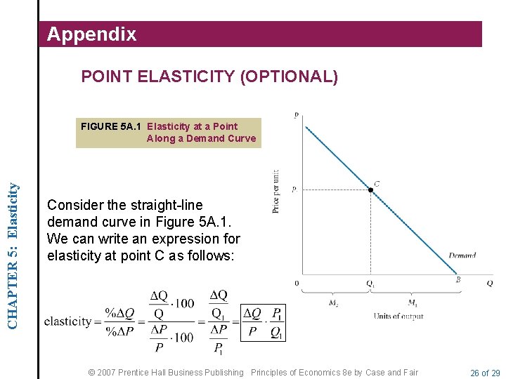 Appendix POINT ELASTICITY (OPTIONAL) CHAPTER 5: Elasticity FIGURE 5 A. 1 Elasticity at a