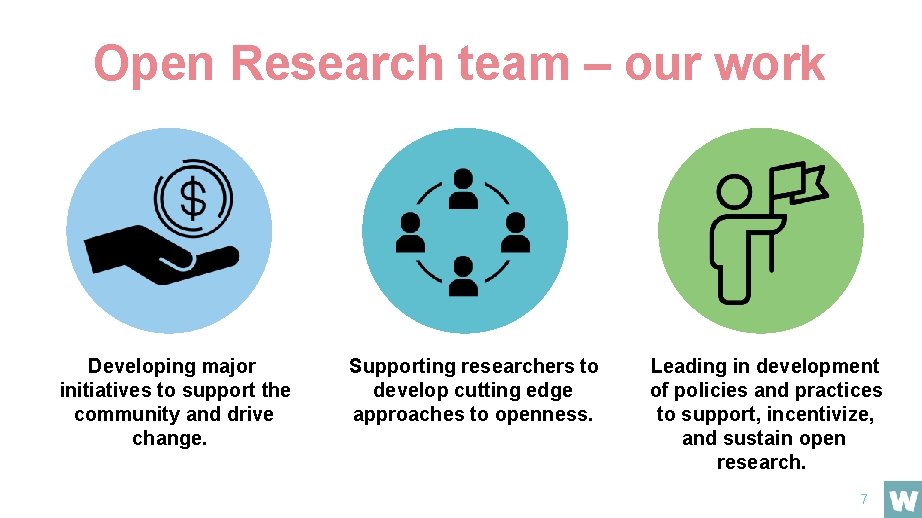 Open Research team – our work Developing major initiatives to support the community and