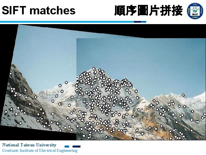 SIFT matches National Taiwan University Graduate Institute of Electrical Engineering 順序圖片拼接 