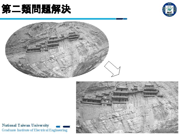 第二類問題解決 National Taiwan University Graduate Institute of Electrical Engineering 