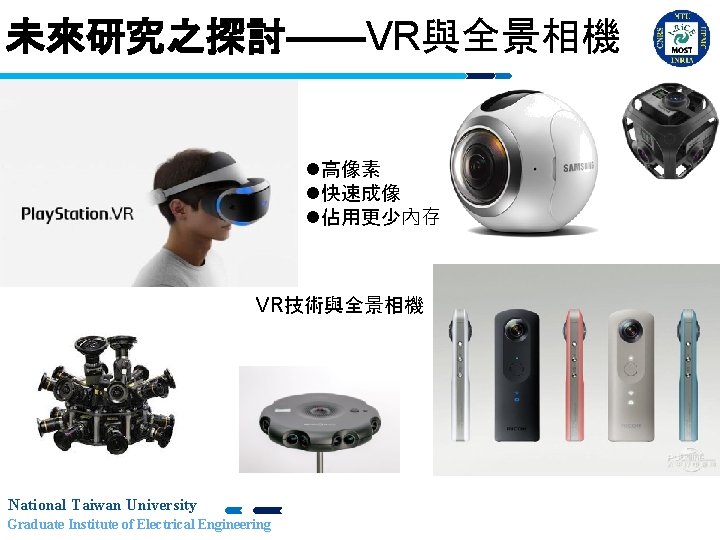 未來研究之探討——VR與全景相機 l高像素 l快速成像 l佔用更少內存 VR技術與全景相機 National Taiwan University Graduate Institute of Electrical Engineering 
