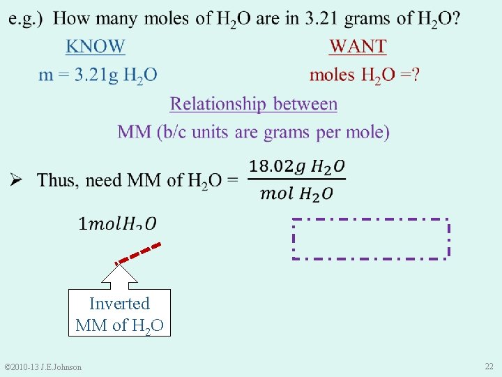  Inverted MM of H 2 O © 2010 -13 J. E. Johnson 22