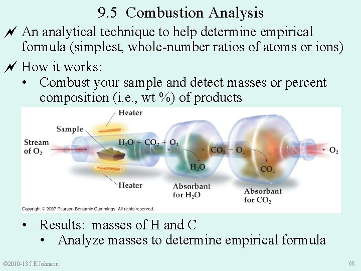 9. 5 Combustion Analysis An analytical technique to help determine empirical formula (simplest, whole-number
