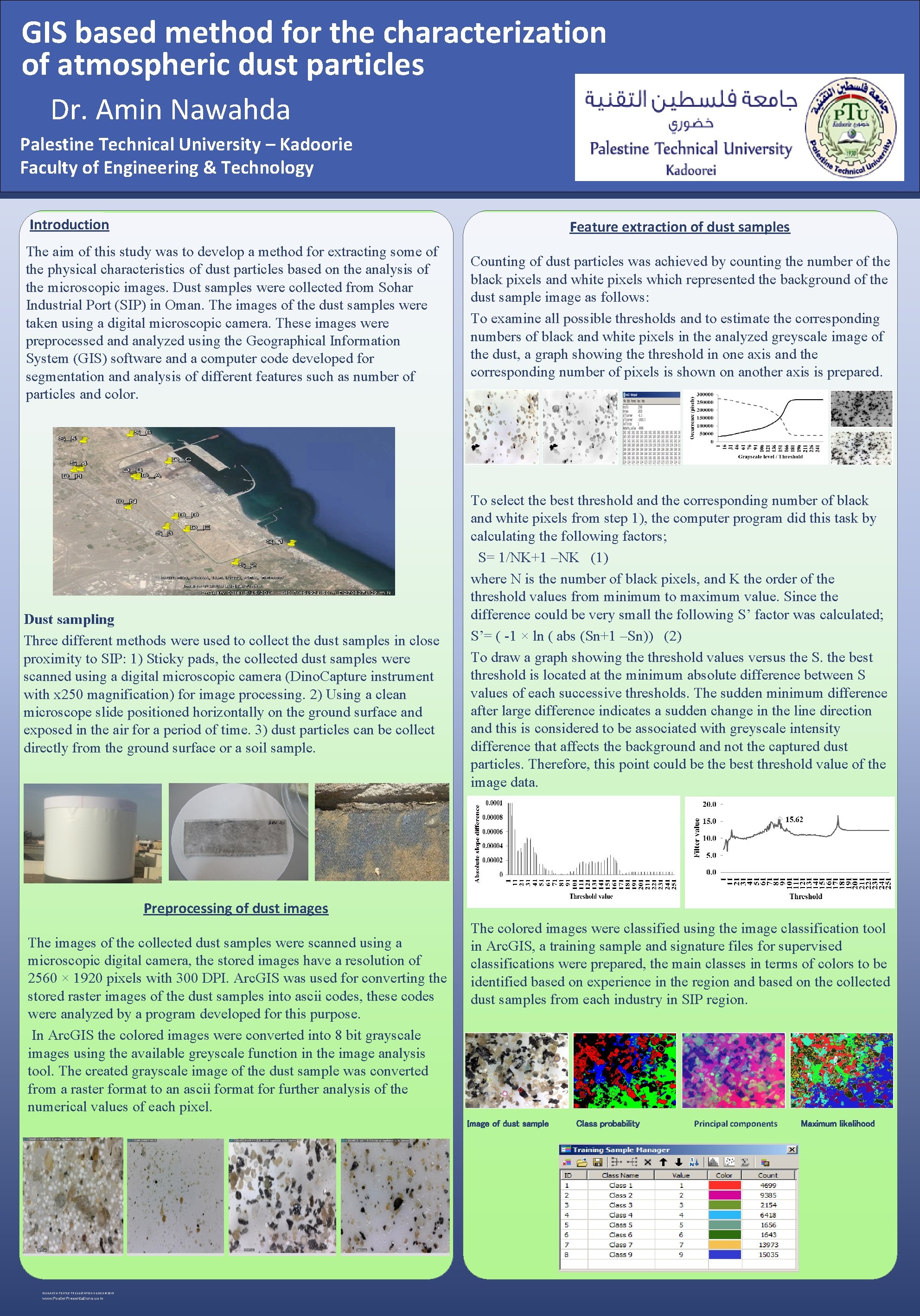 GIS based method for the characterization of atmospheric