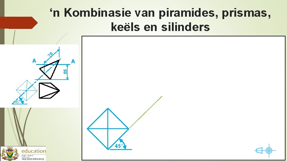 ‘n Kombinasie van piramides, prismas, keëls en silinders A 55 A 70 45° 